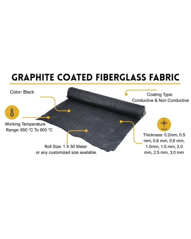 High temperature resistant fiberglass fabric for Thane industries