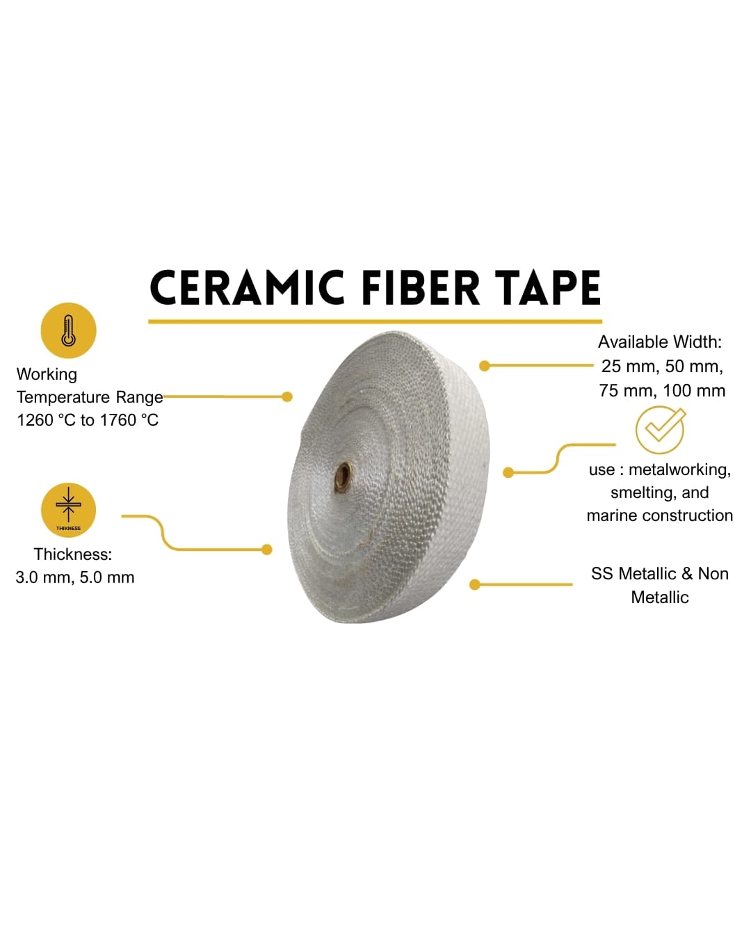 Signature Ceramic Tape in Thiruvananthapuram city made from high-temperature resistant ceramic fiber for pipe insulation, furnace wrapping, and industrial fire protection applications in Kerala