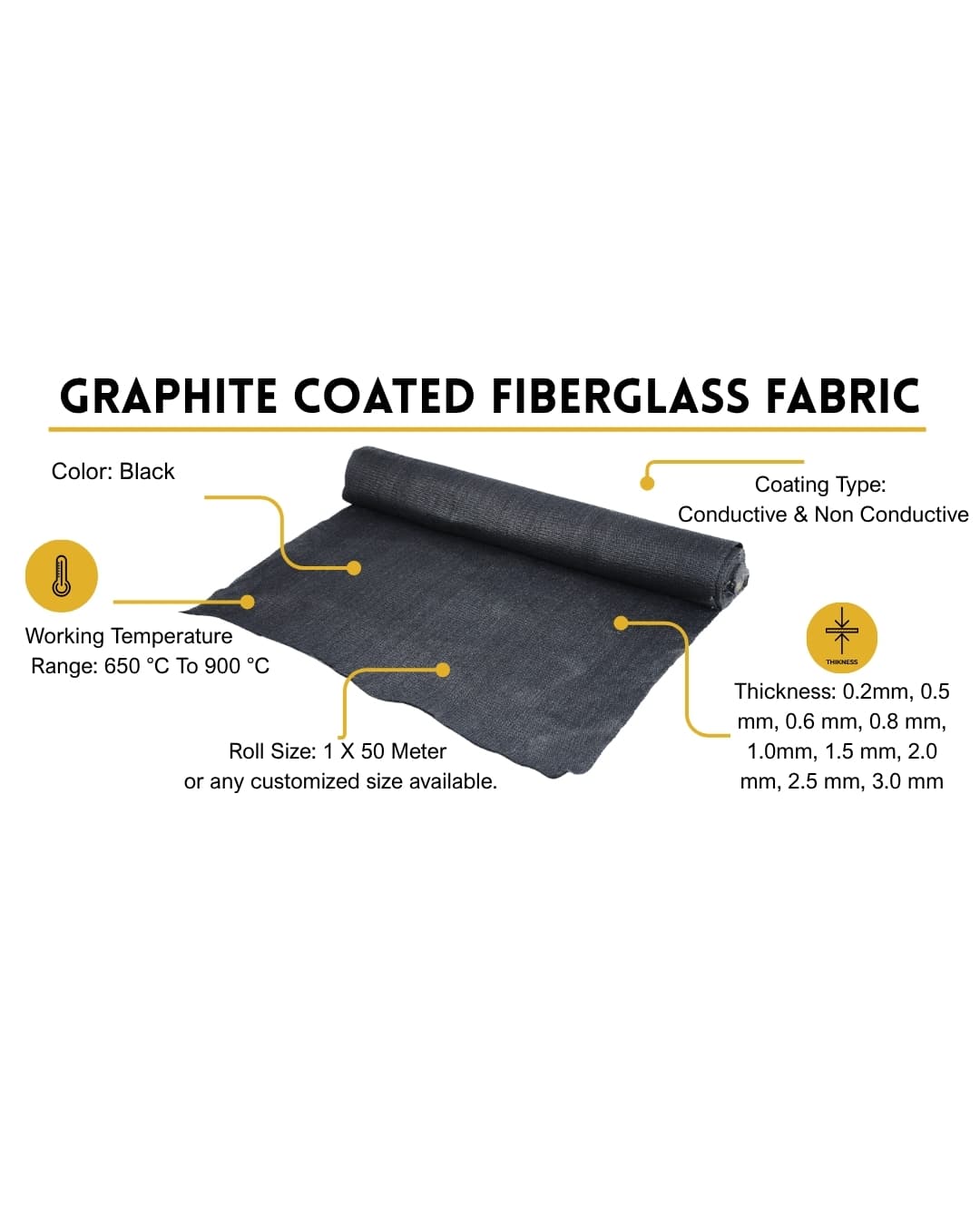 high temperature graphite coated fiberglass fabric industrial use