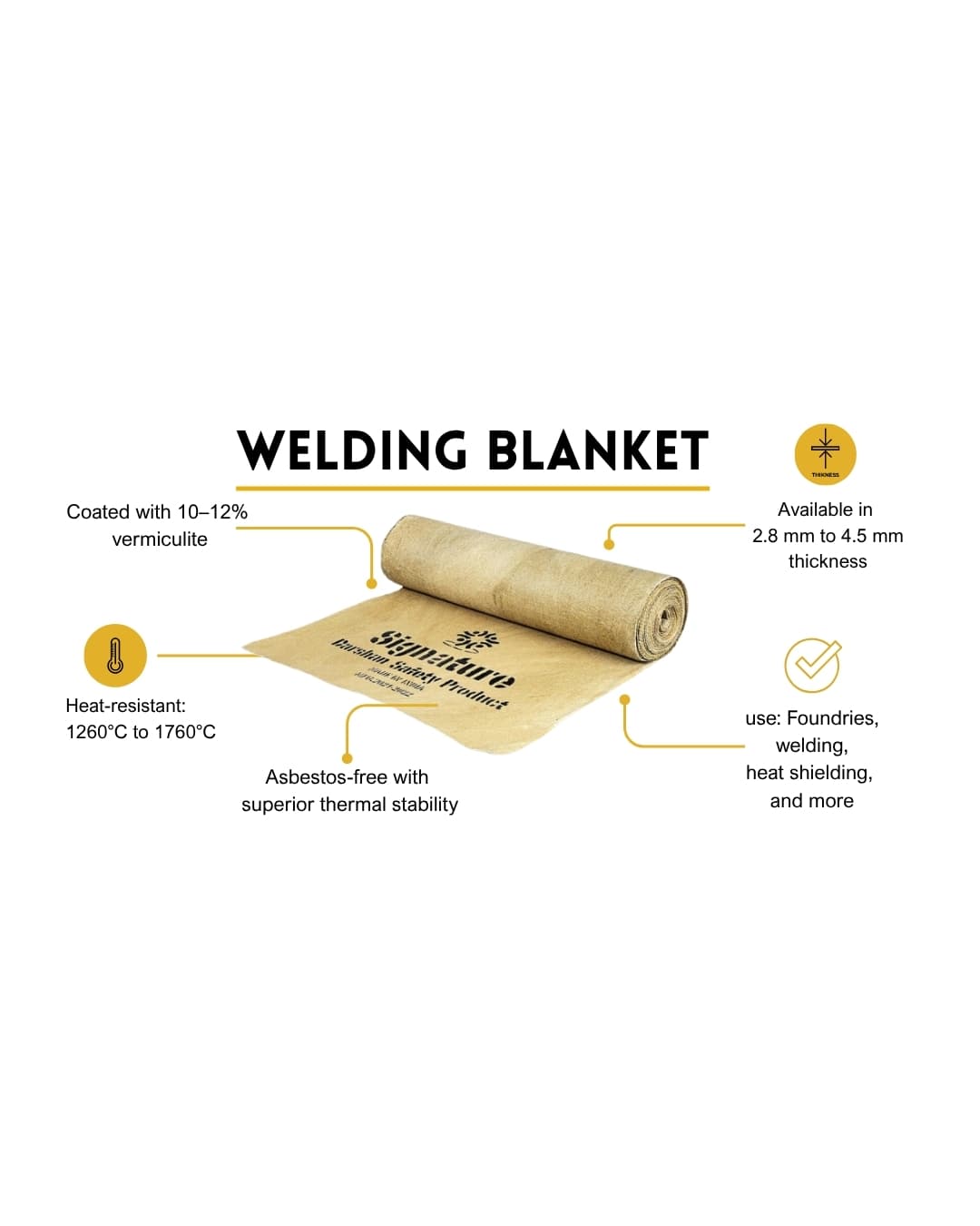 heavy duty welding blanket for spark and heat protection