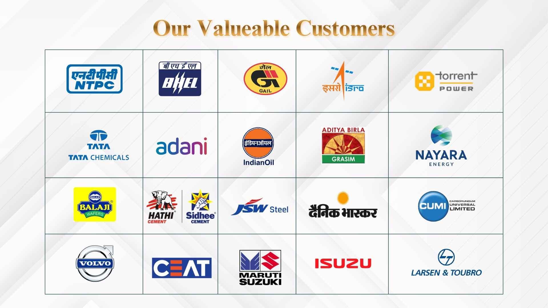 2018 — Expansion & Government Projects