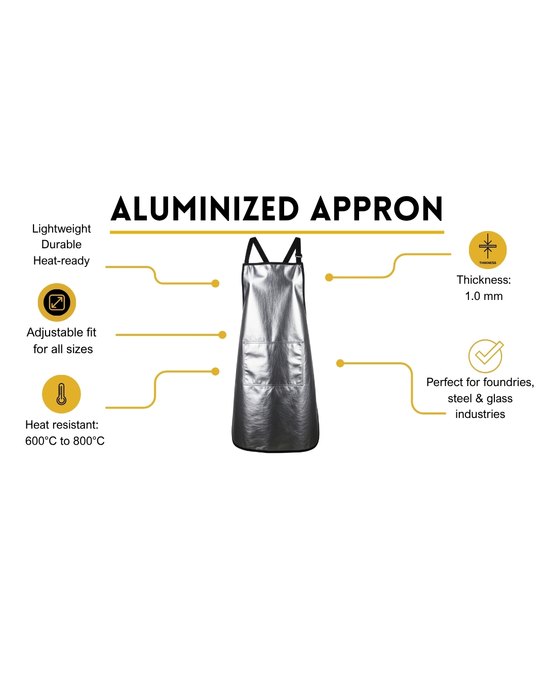 Signature Aluminized Apron in Hisar City for heat resistant industrial worker protection
