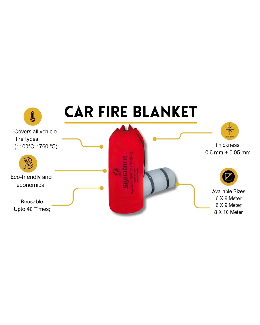 Signature car fire blanket by Darshan Safety Zone for vehicle fire protection in Rohtak Haryana