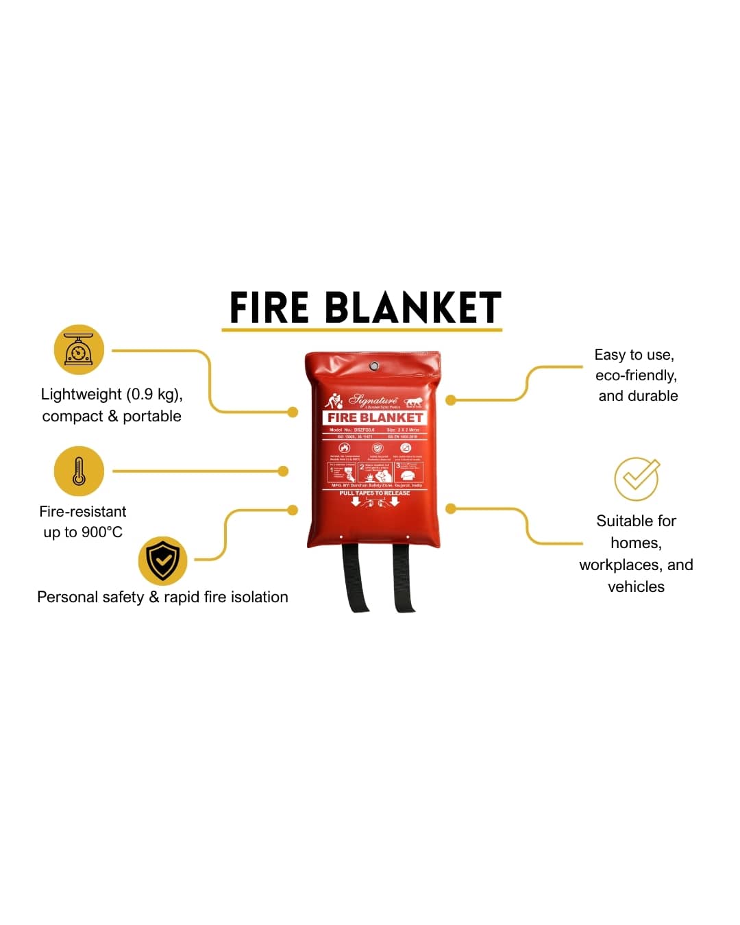 Signature Fire Blanket in Roorkee for kitchen and home fire safety