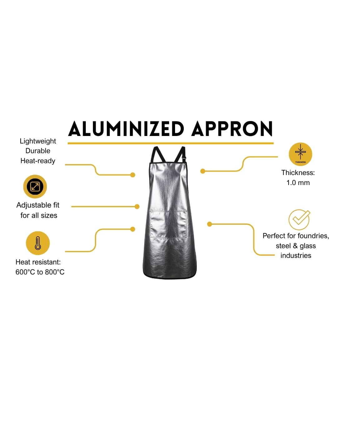 aluminized apron molten metal heat protection india