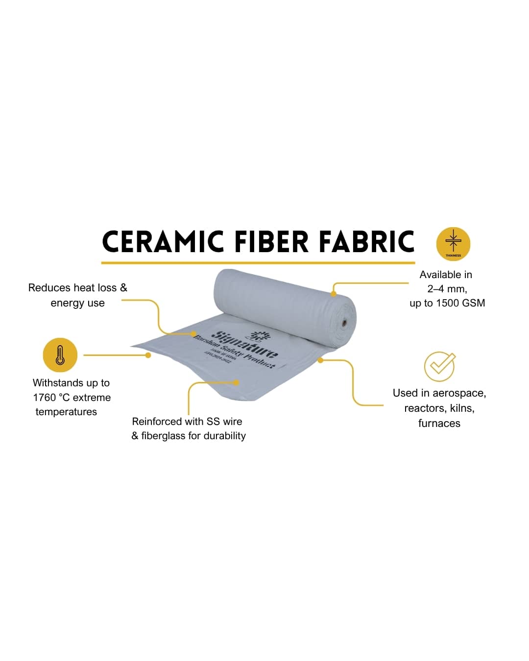 Premium ceramic fiber fabric material for industrial heat protection in Patna